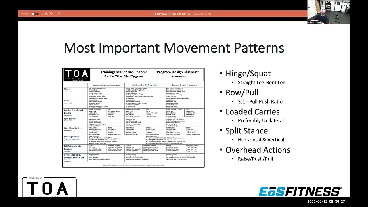 Strength Training for the Older Adult - the TOA Method