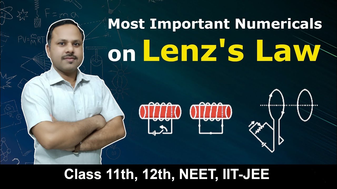Most Important Numericals on Lenz's law  12th Physics #cbse #neet