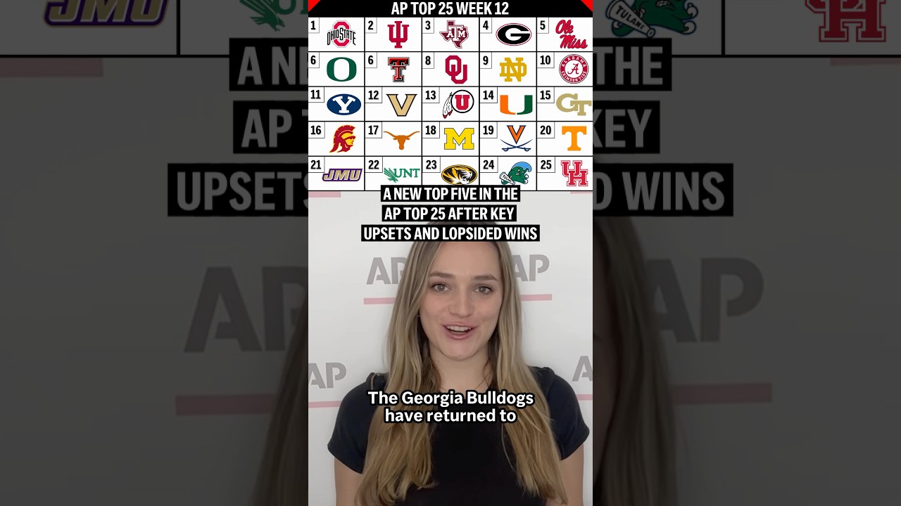 A new top five in the AP Top 25 after key upsets and lopsided wins