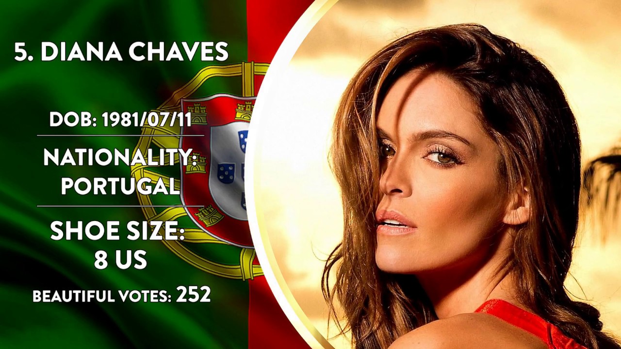2018 FEET World Cup qualification | PORTUGAL