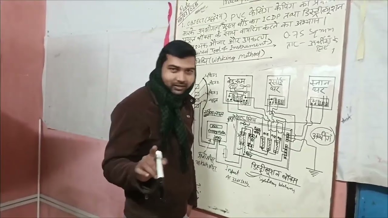 Class1-घर कि वायरिंग का प्रैक्टिकल(Practical of wiring house) 