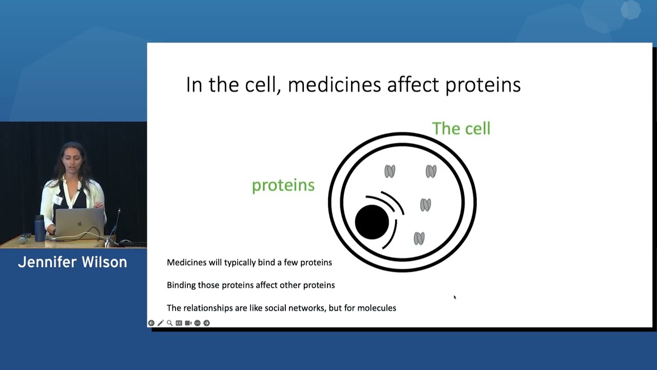 Jennifer Wilson | Predicting new drug phenotype by simulating off target effects | CGSI 2025