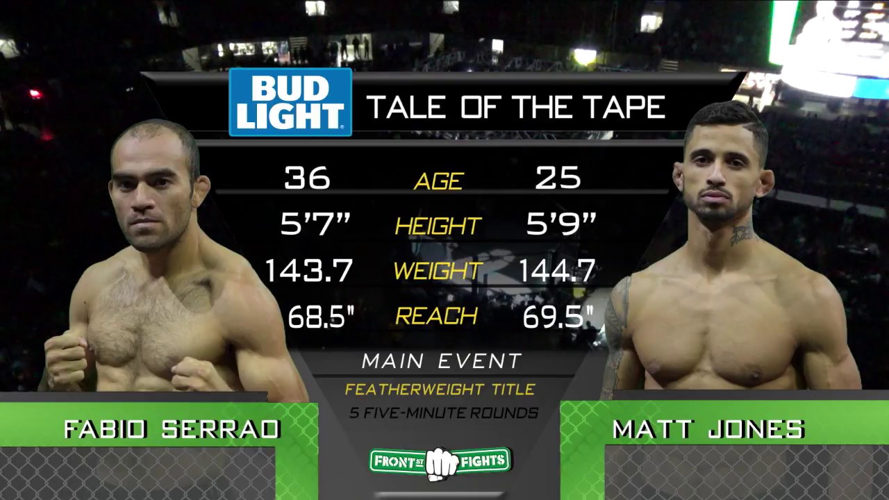 FRONT STREET FIGHTS 14: Fabio Serrao vs Matt Jones
