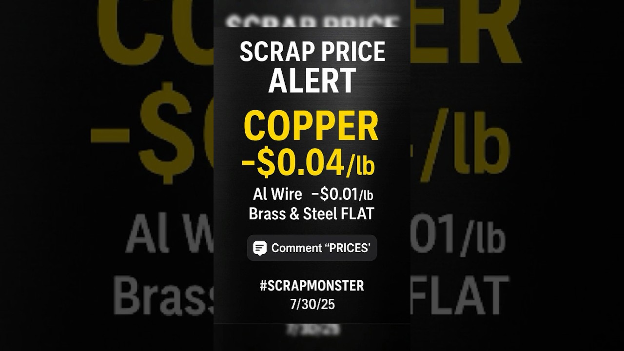 Copper &ndash;$0.04 in 60s