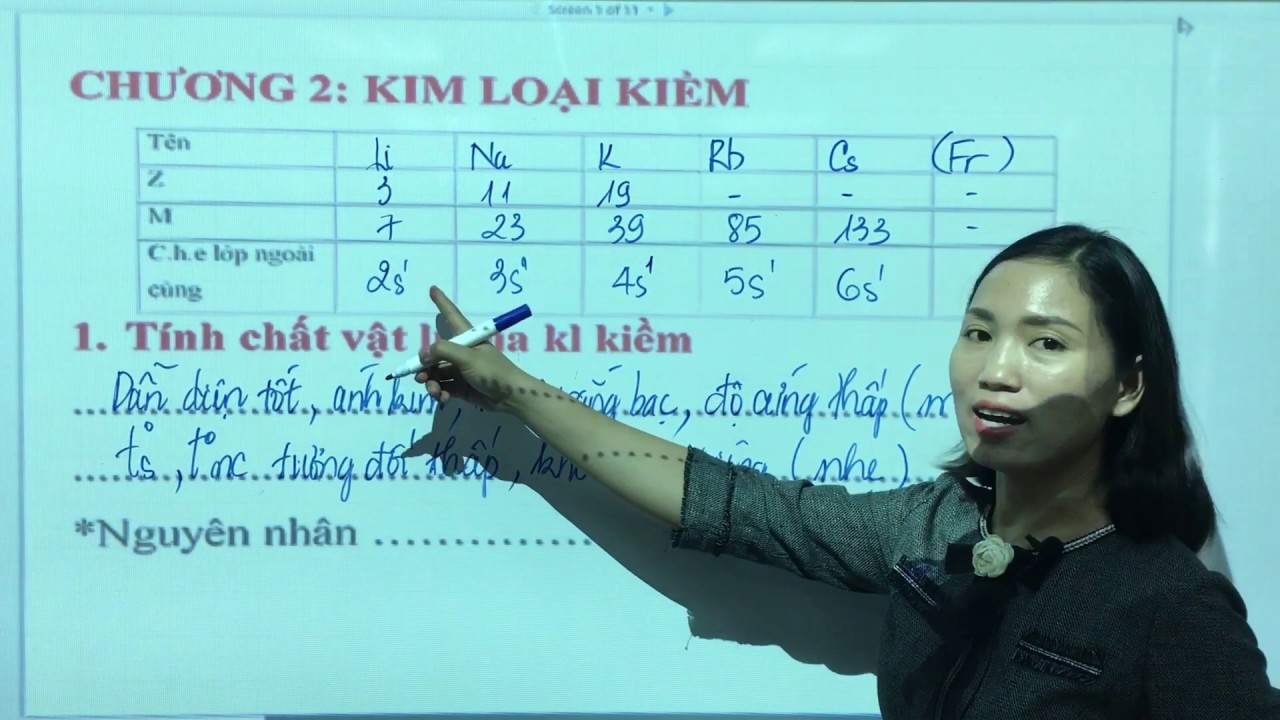 NGUYÊN TỐ NHÓM IA - KIM LOẠI KIỀM VÀ HỢP CHẤT CỦA KIM LOẠI KIỀM | HÓA HỌC 12