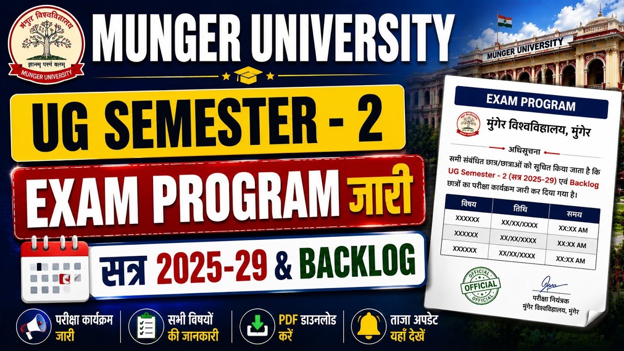 Munger University UG Semester 2 Session 2025-29 & Backlog Exam Program Released | Exam to be held...