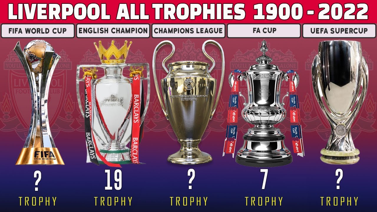 LIVERPOOL ALL TITLES | 1900 - 2022 🏆 PREMIER LEAGUE WINNERS