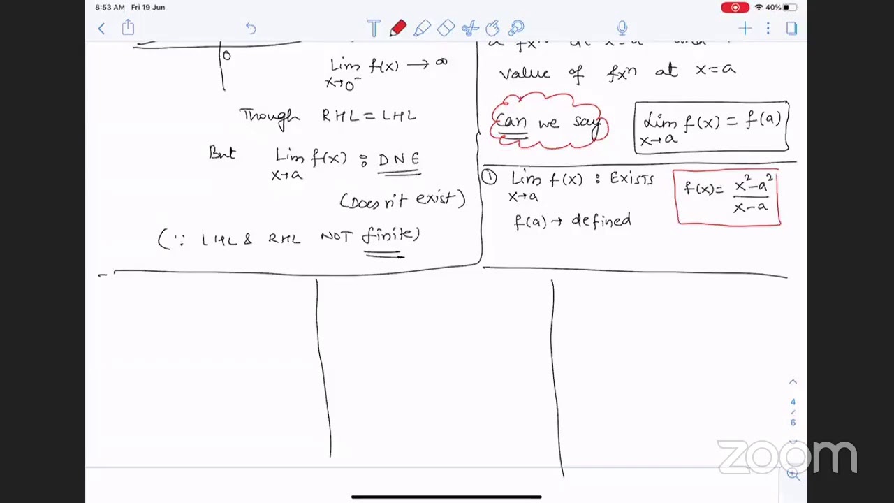 Limits Lecture 1