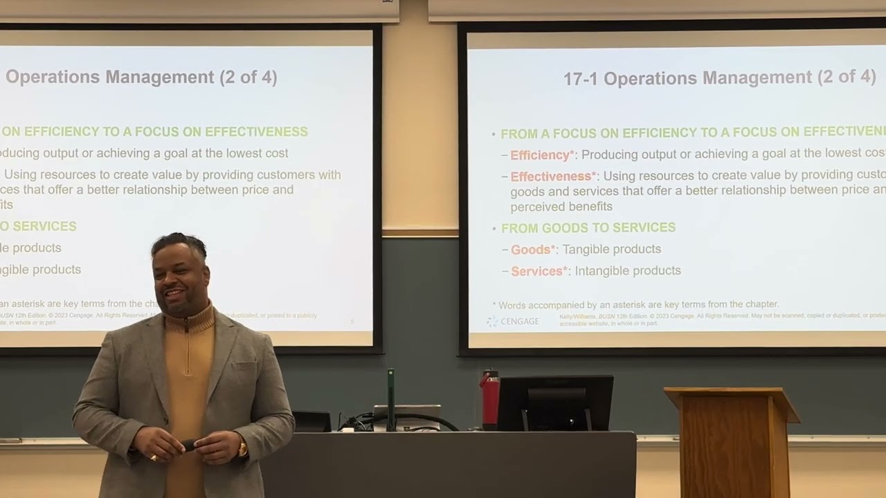 INTRO TO BUSINESS: OPERATIONS MANAGEMENT 