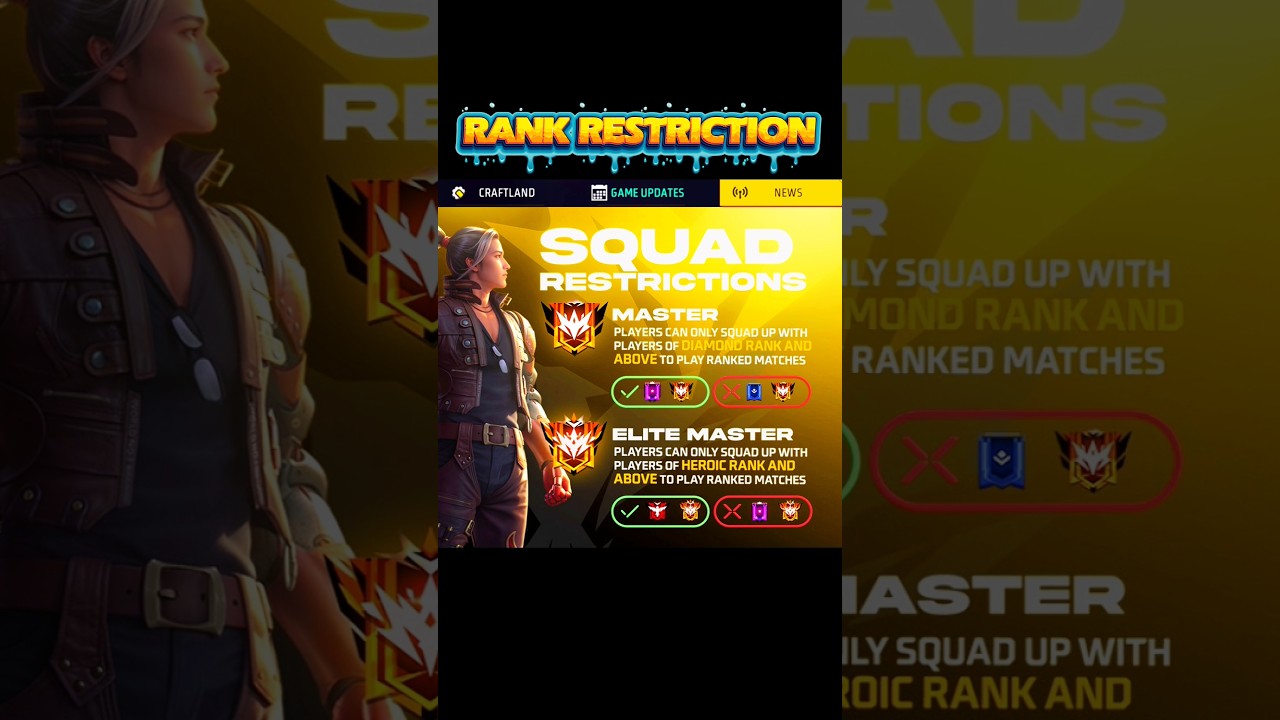 HACKERS KI AB WAT LAG GYI HAI 😂NEW RANK SYSTEM ADDED 🤯.#freefiregame
