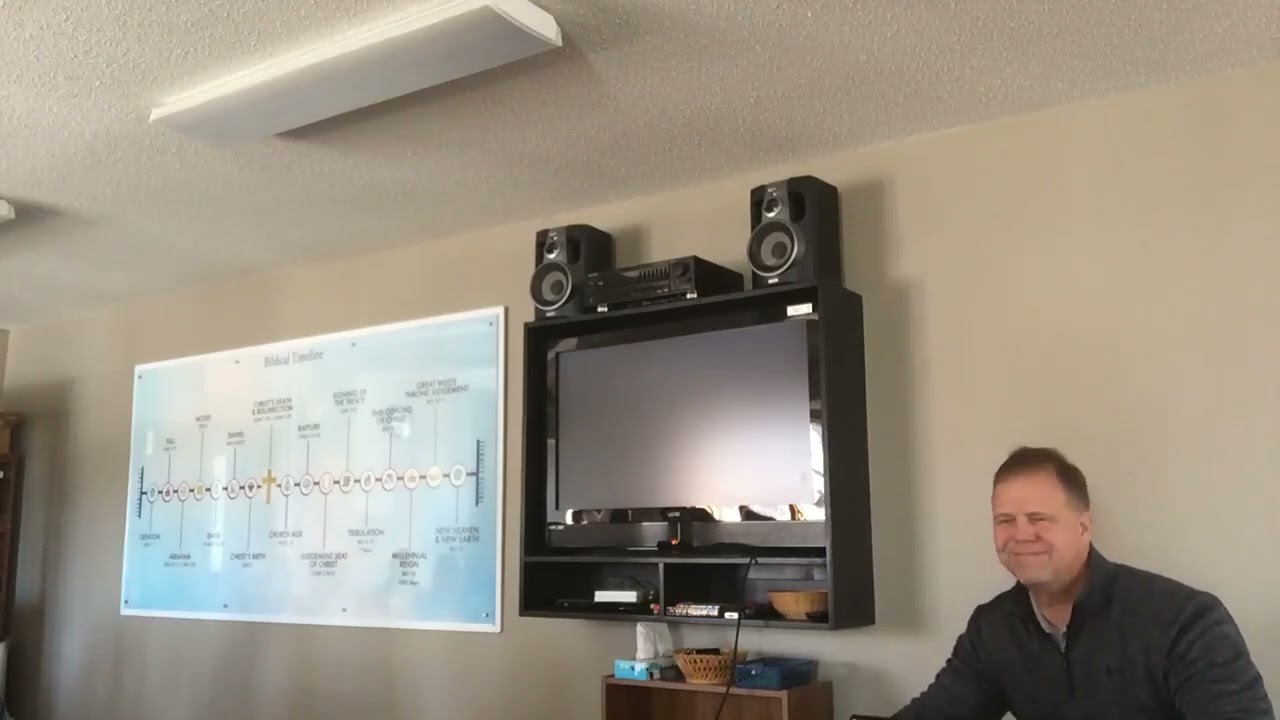 Revelation 4 Explained: The Rapture, Heaven&rsquo;s Throne Room, and the Church in Glory