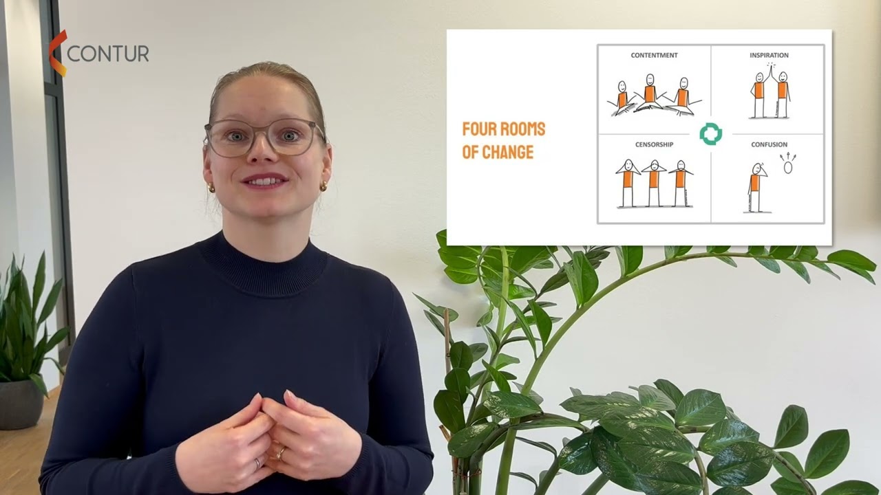 Shaping change & transformation successfully: : Janssen&rsquo;s Model&reg; (Four Rooms of Change Theory)