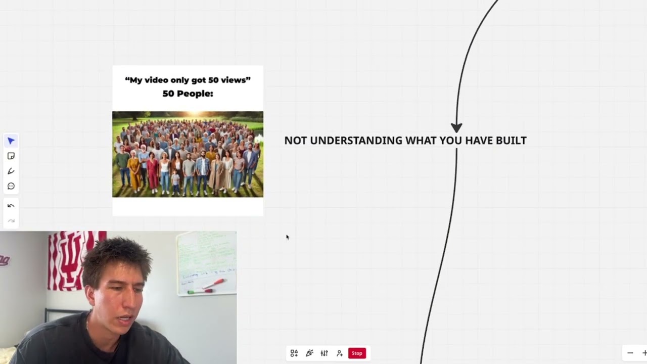 Why 99% Of Theme Pages NEVER Make Money