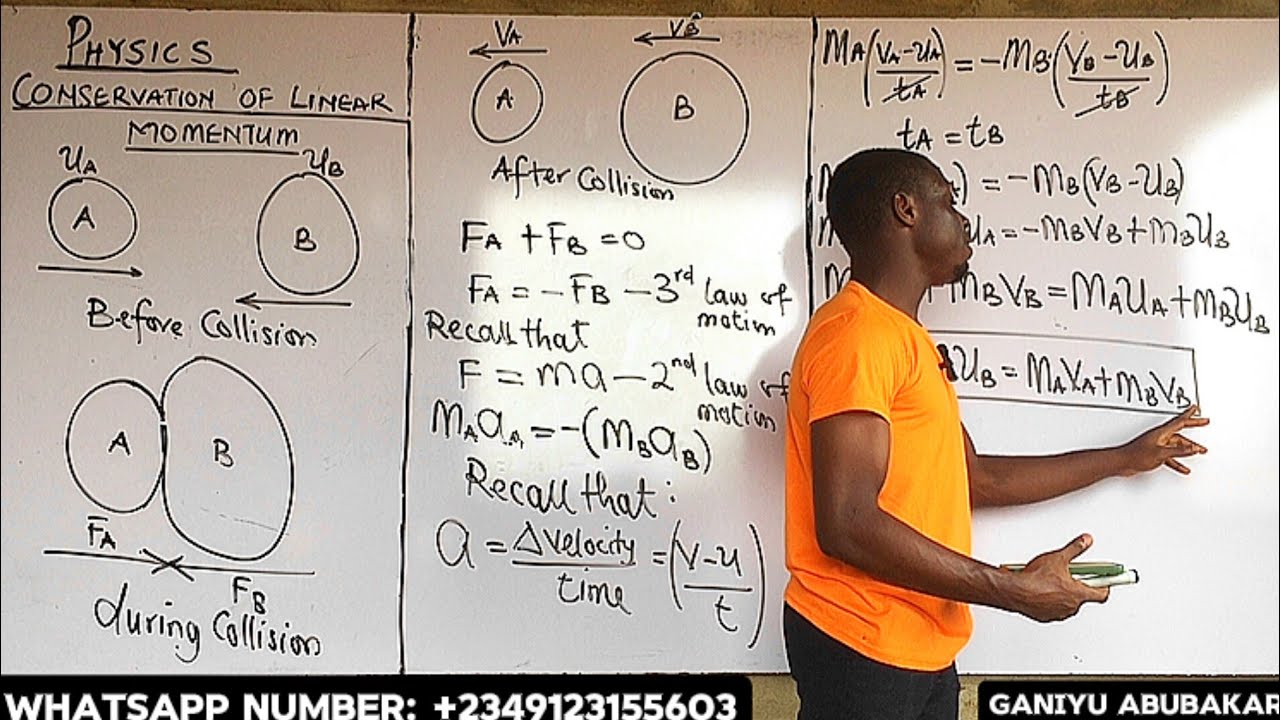 Conservation Of Linear Momentum:The Fundamental Law Of Motion. #ganiyuabubakar#excellentlinkacademy