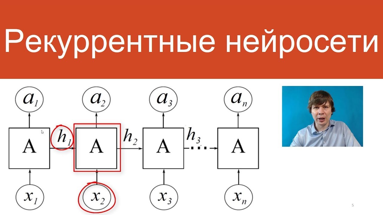 Рекуррентные нейросети | Нейросети для анализа текстов