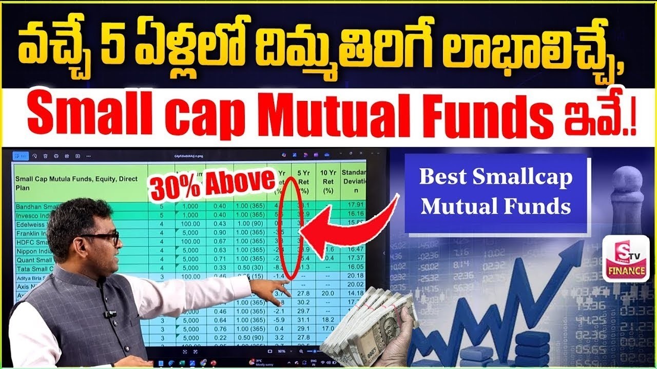 Top and Best Small Cap Mutual Funds in 2026 | Mutual Funds for Beginners in Telugu |SumanTV Finance