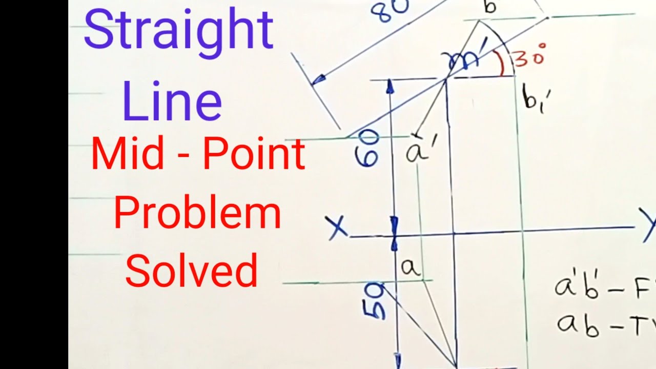 Mid Point of Straight Line Problem Solved | Projection of Straight Lines | Engineering Graphics