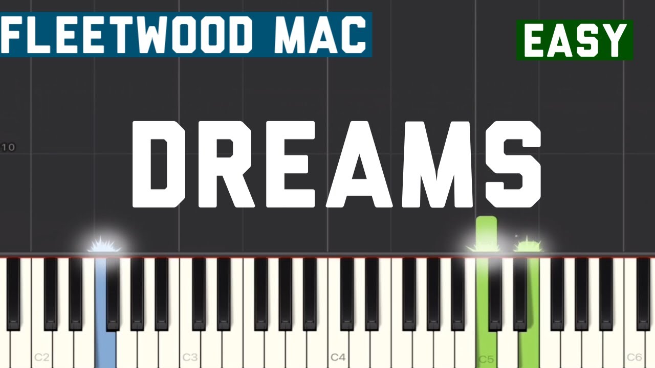 Fleetwood Mac - Dreams Piano Tutorial | Easy