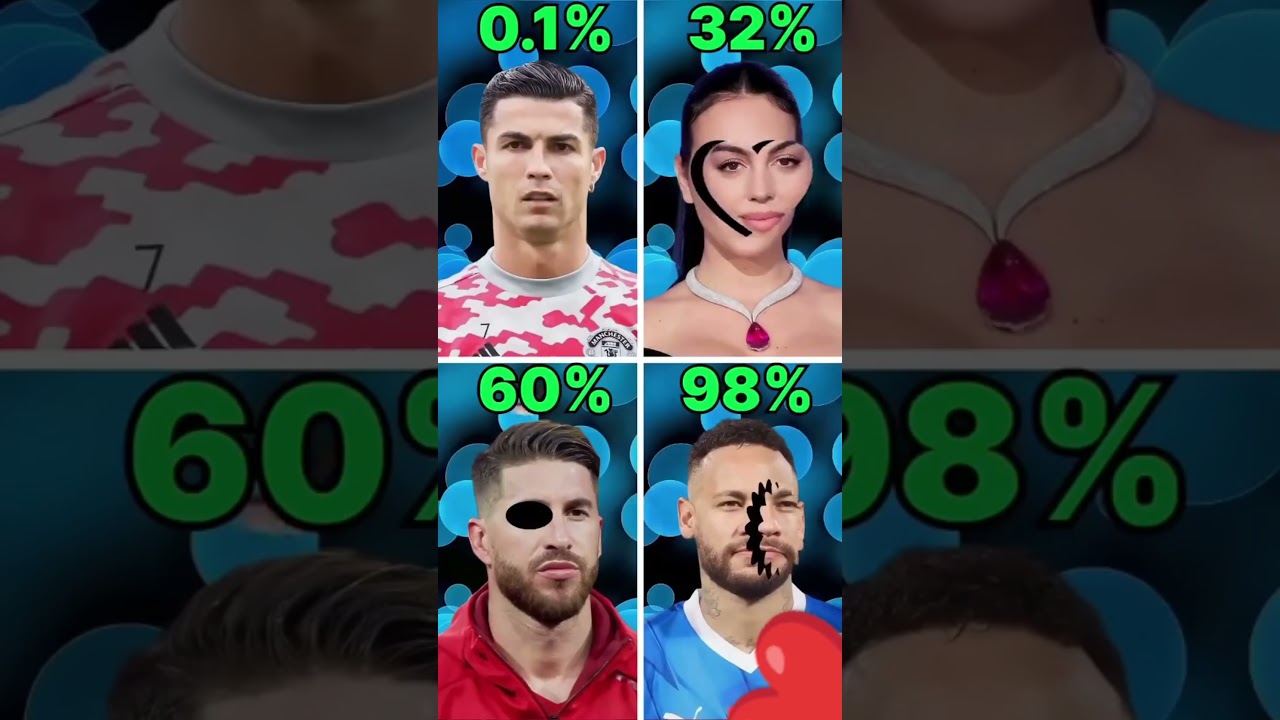 stop it 😱 & football players challenge #sports #viral #viralvideo #shorts #reels