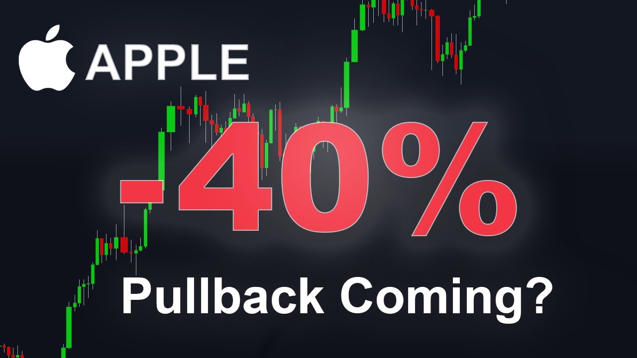 Apple Stock Analysis 2025 | Valuation Risk, Market Structure, and Scenario Map