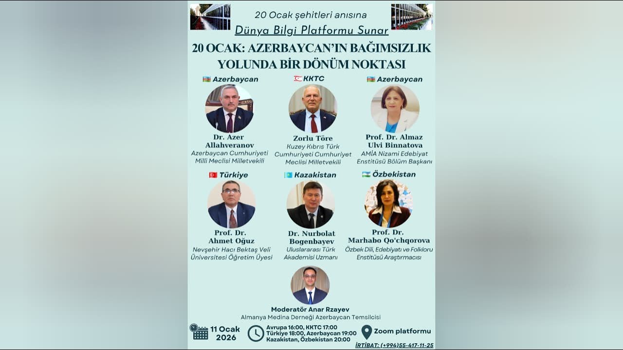 Dünya Bilgi Platformu Sunar: 20 Ocak - Azerbaycan'ın Bağımsızlık Yolunda Bir Dönüm Noktası