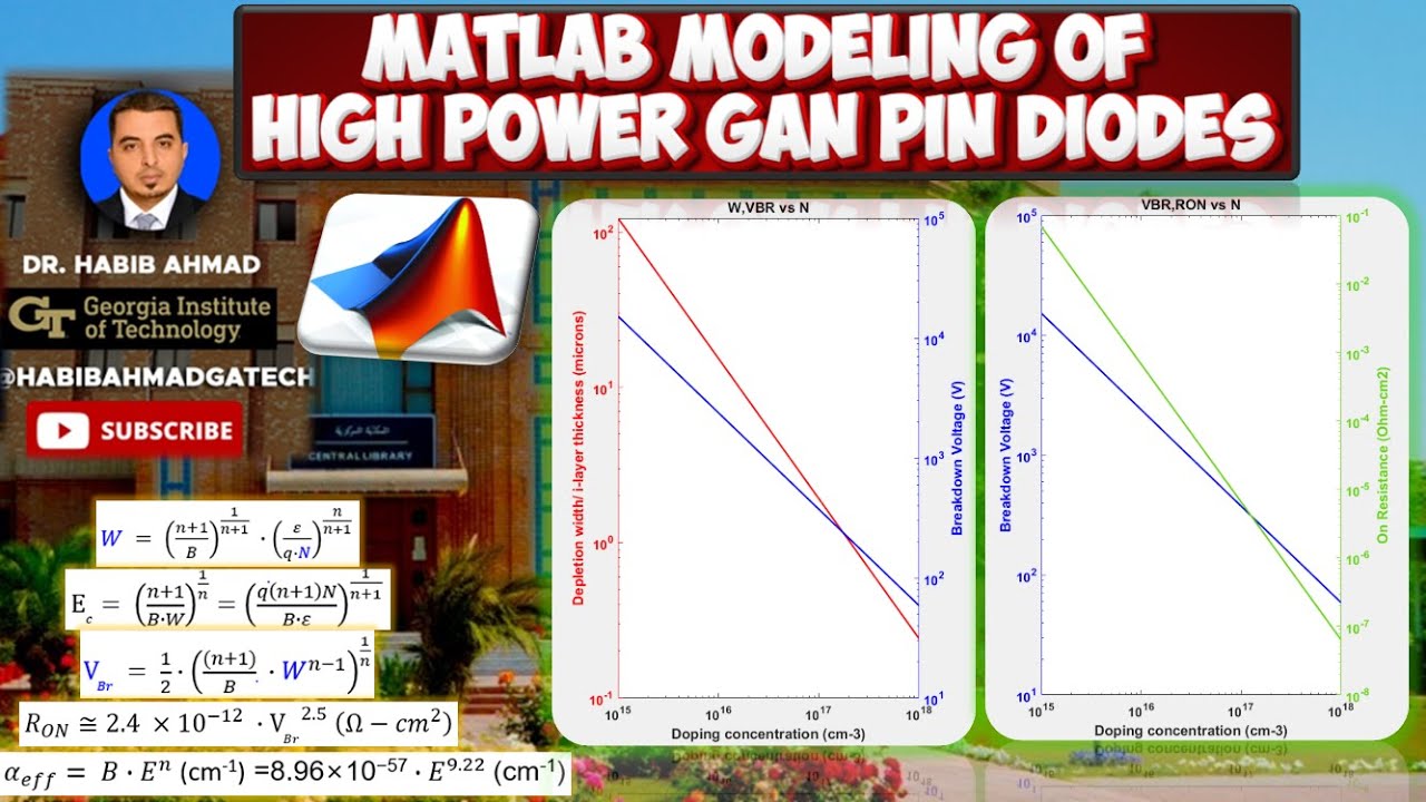 MATLAB Modeling of High Power GaN PIN Diodes 🔋 | GaN Diode Breakdown Voltage Simulation 🧑‍💻🧬📈
