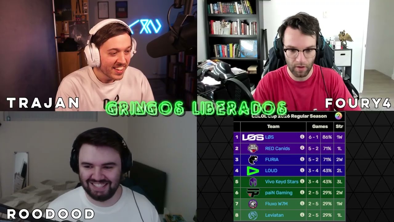 PaiN Gaming have their worst split since franchising | Gringos Liberados S5E4