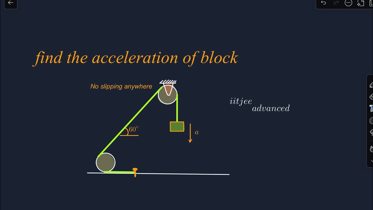 rotation|rigid body|iitjee|advanced