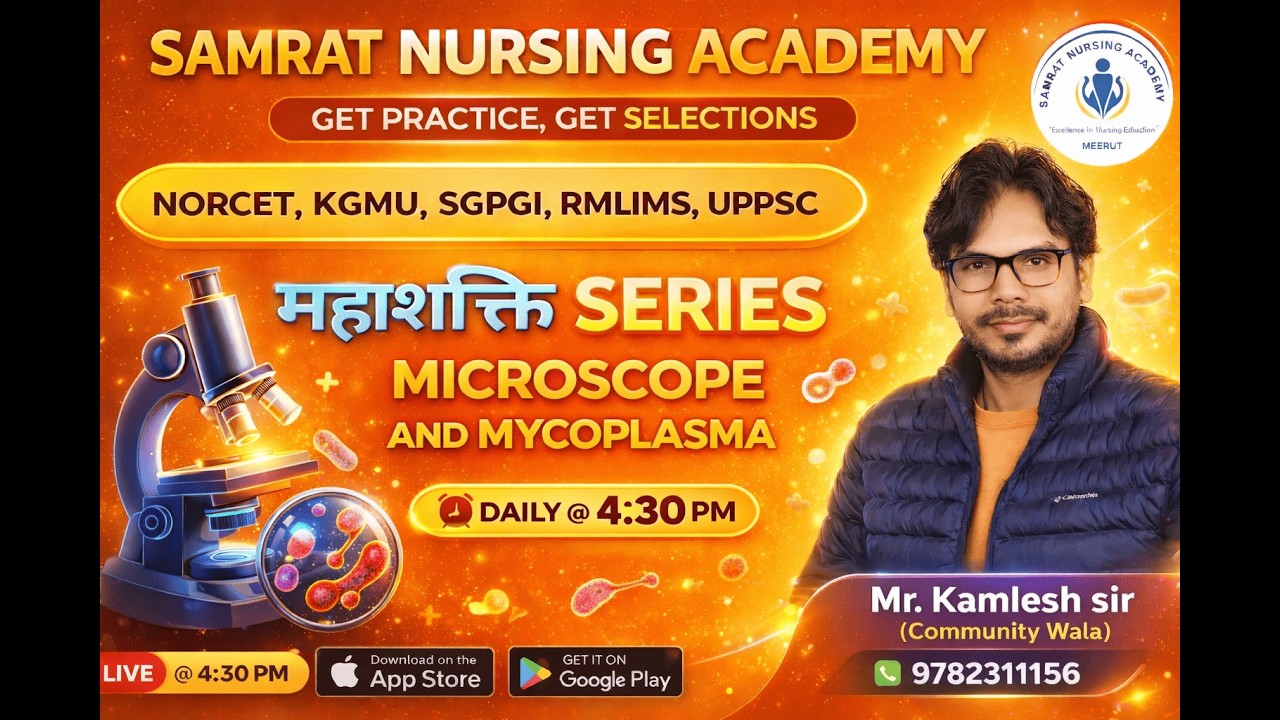 MICROSCPE AND MICOPLASM  BY KAMLESH SIR