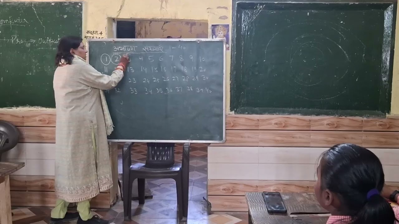 Number system Important topic for UPTET EXAM
