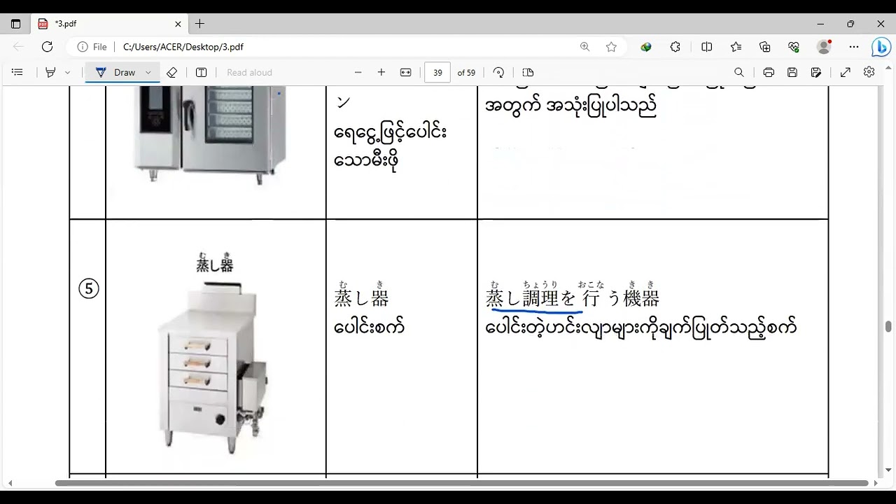ချက်ပြုတ်သည့် စက်များ နှင့် ပတ်သတ်၍ 調理機器🎌