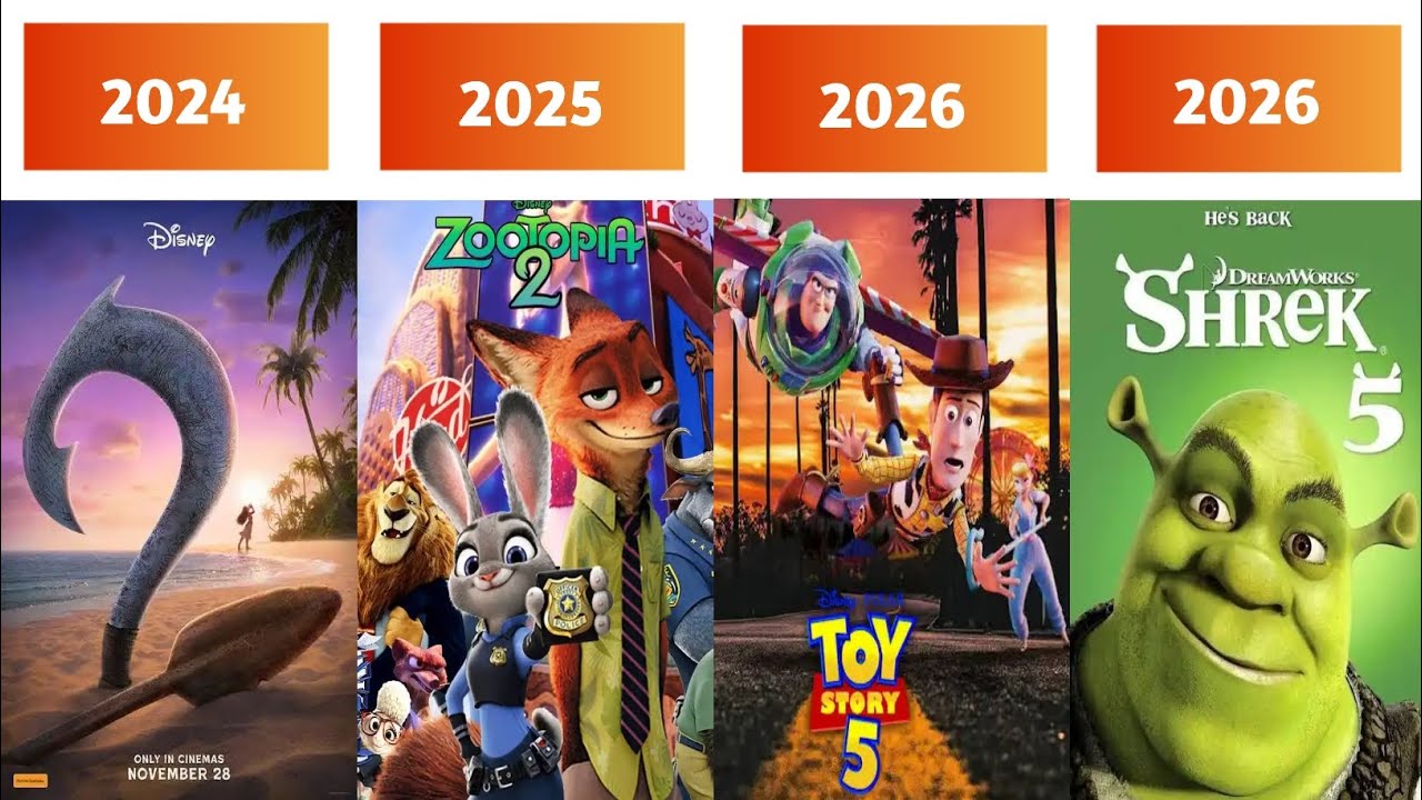 All Upcoming Animated Sequels (2024-2027)