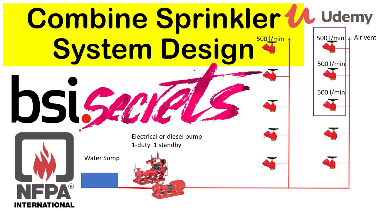 Combine Sprinkler System Design - Bsi & NFPA Code