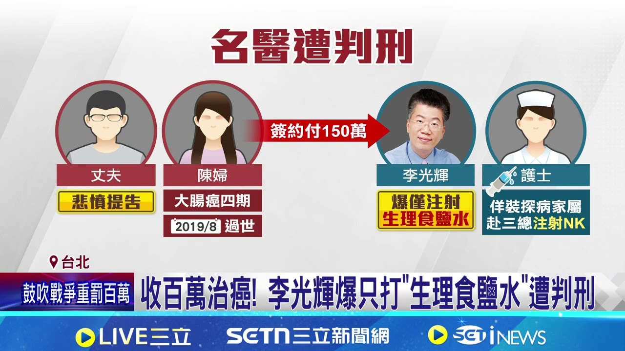 生理食鹽水誆治癌害死婦 名醫李光輝遭判刑喊冤 李光輝遭判刑喊話法官