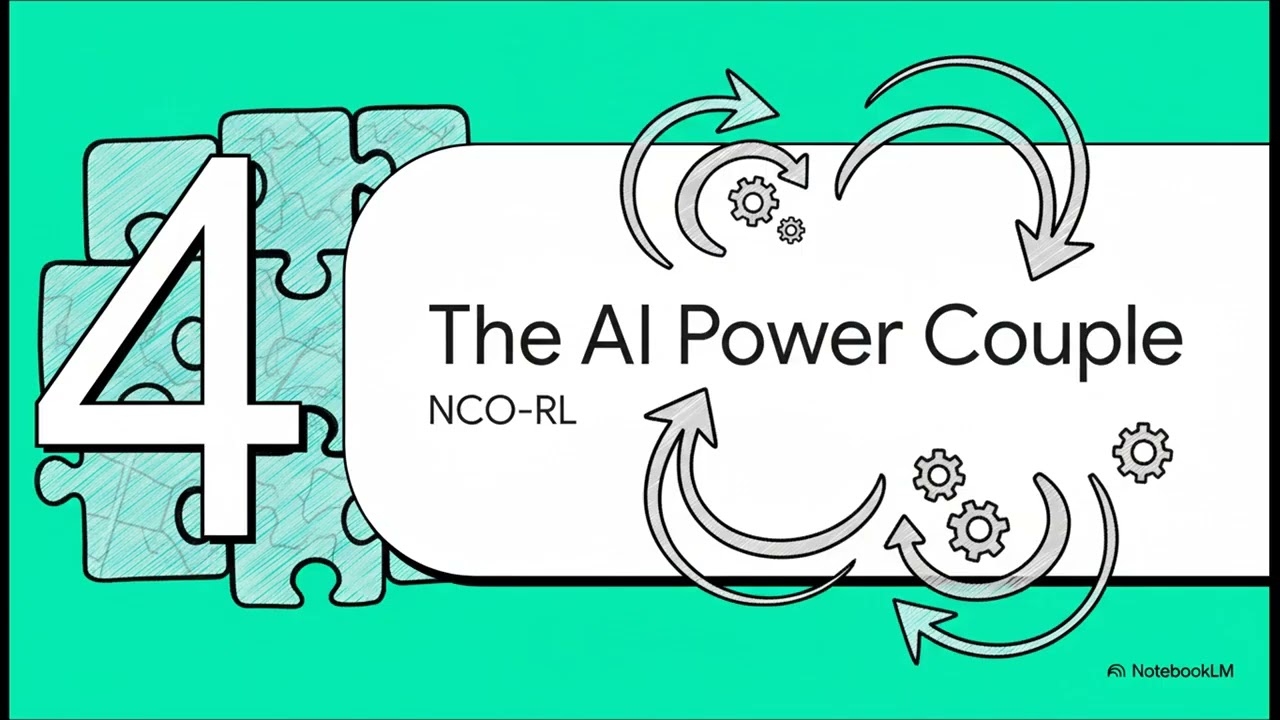AI Revolutionizing Logistics