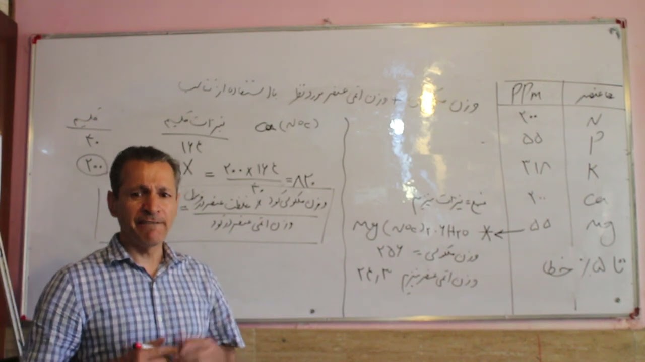 اصول محاسبات هیدروپونیک-جلسه هشتم