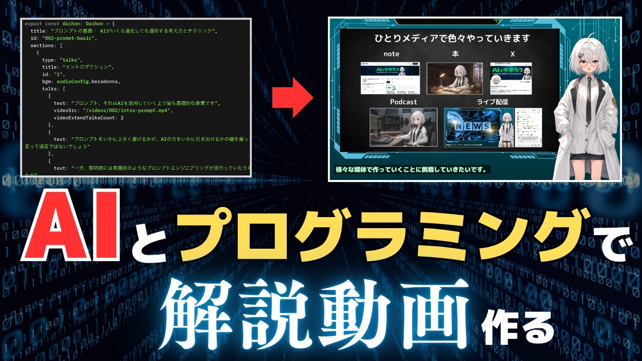 AIとプログラミングをフル活用して解説動画を作る方法