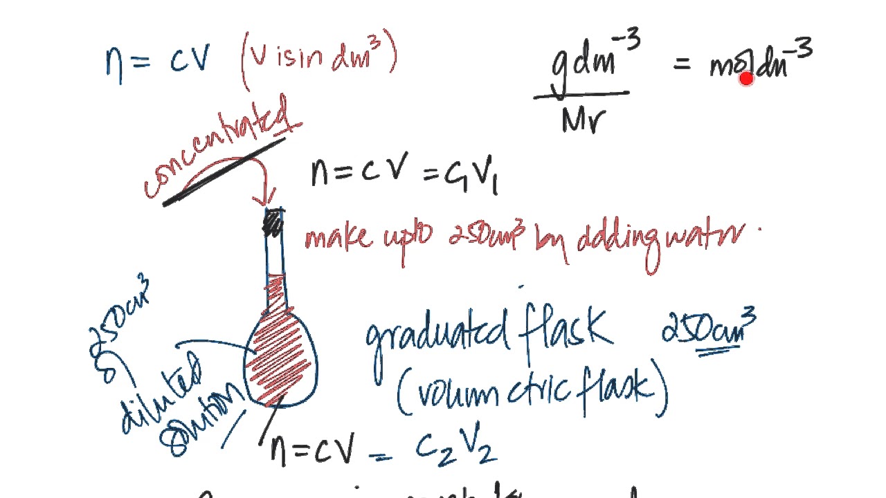 Titration Calculations 1 Version 2