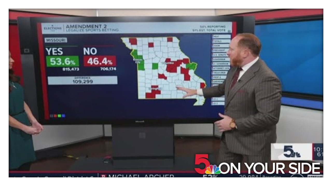 Decision 2024: Latest on Missouri Amendment 2 results