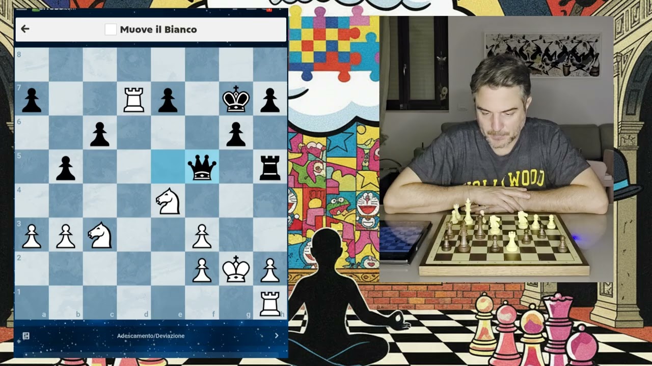 SFIDA TATTICA #2 ⚔️ Raggiungi i 2000 ELO risolvendo questi Puzzles Scacchistici (livello 1600-2000)