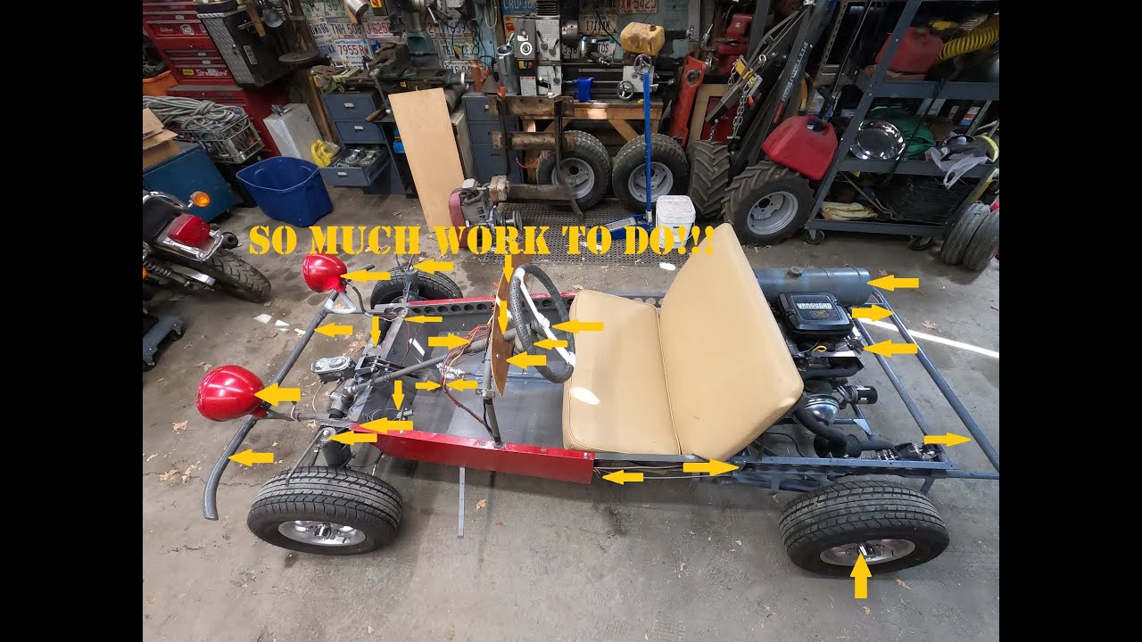 King Midget Walk Around....Lets Make a Plan!