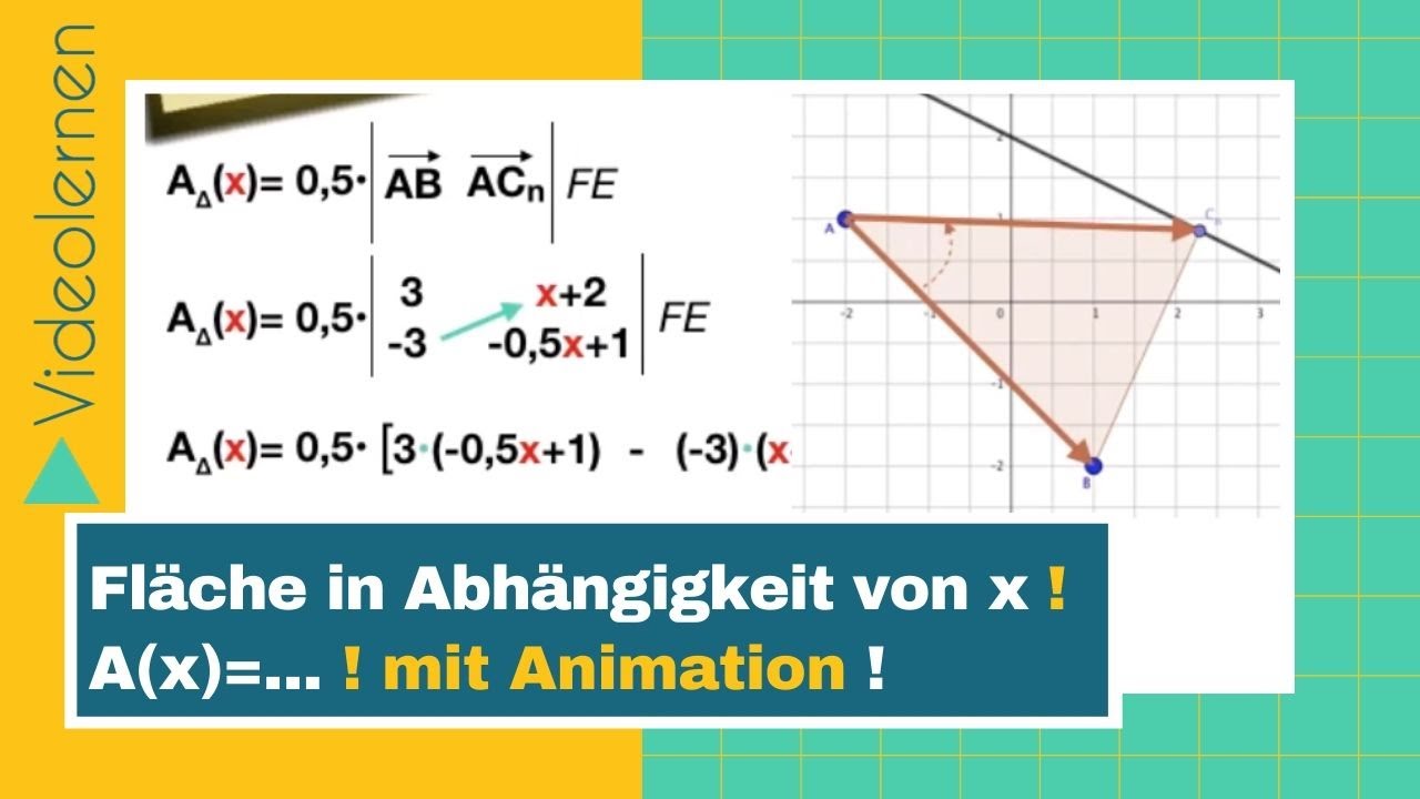Fläche in Abhängigkeit von x | mit Animation | funktionale Abhängigkeit von x | Fläche Dreieck
