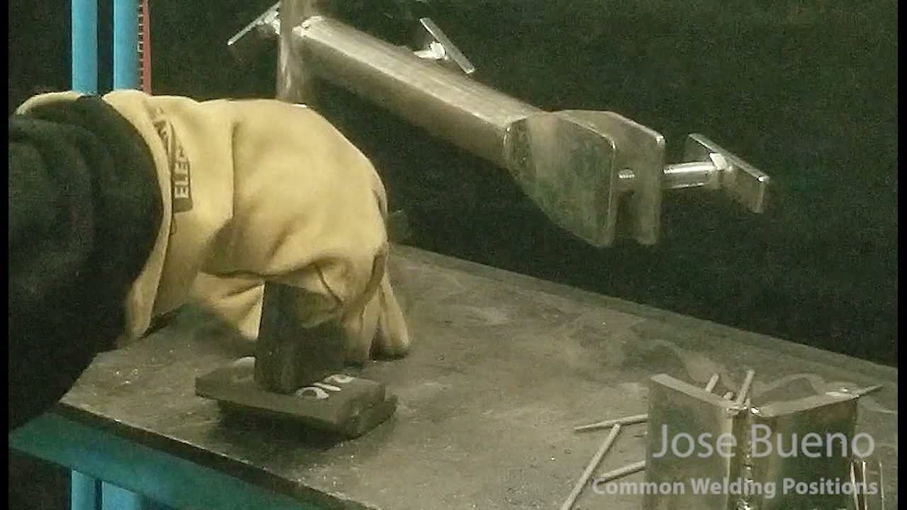 Welding Positions