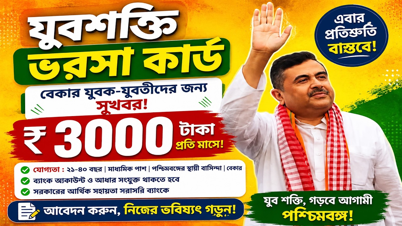 Yuva Shakti Bharosa Card Apply 2026  yuva sakti form fill up 2026  yuba sakti bharosa card