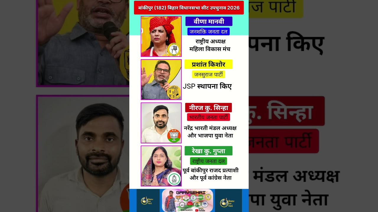 Bankipur upcoming By Election's Bihar Assembly #politics #biharnews #new #byelection
