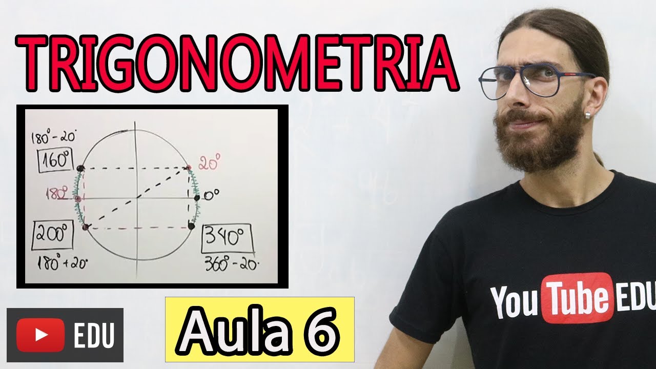 Entenda o Ciclo Trigonométrico - Trigonometria Básica Aula 06