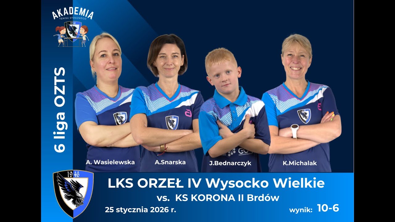 KS KORONA II Brdów - LKS ORZEŁ Wysocko Wielkie 25.01 2025 Akademia Tenisa Stołowego nadaje na żywo