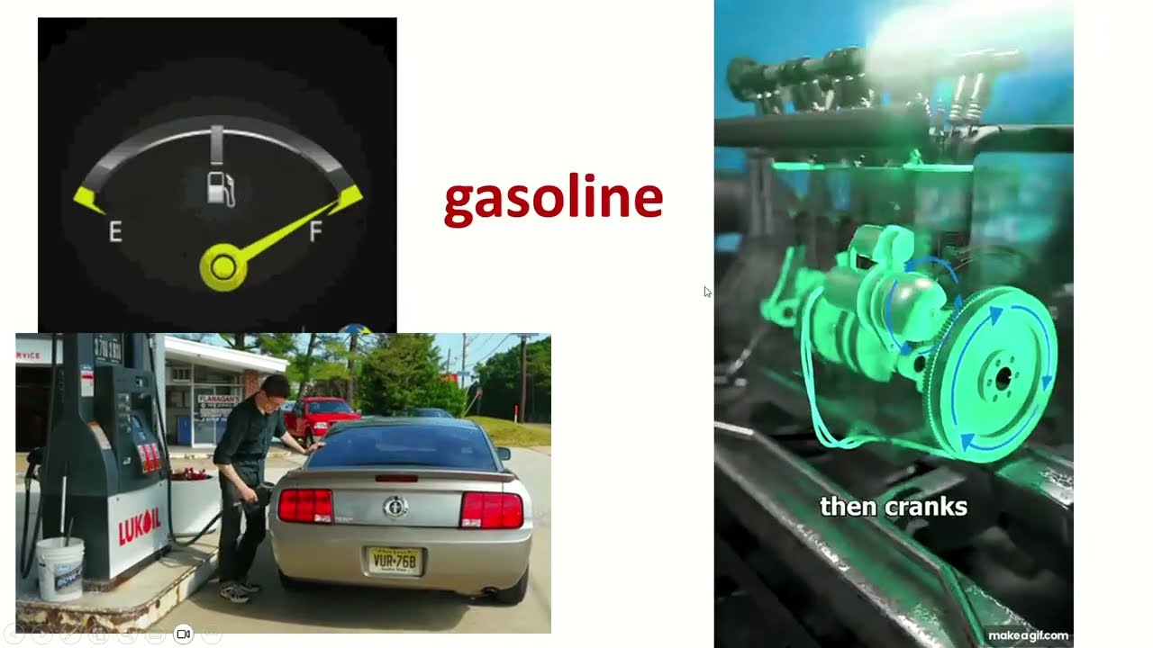 grade 4 concept 3.2 (about fuels) part 1