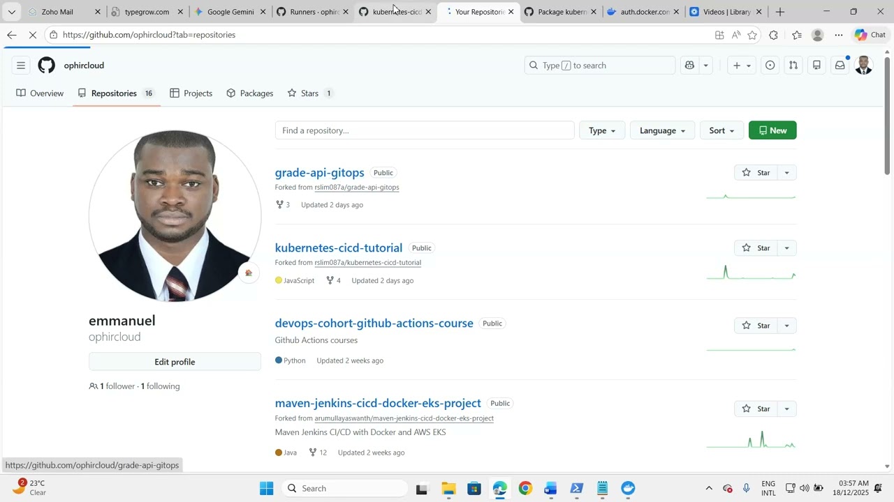 Complete CI CD with Kubernetes and Argo CD Tutorial 🚀