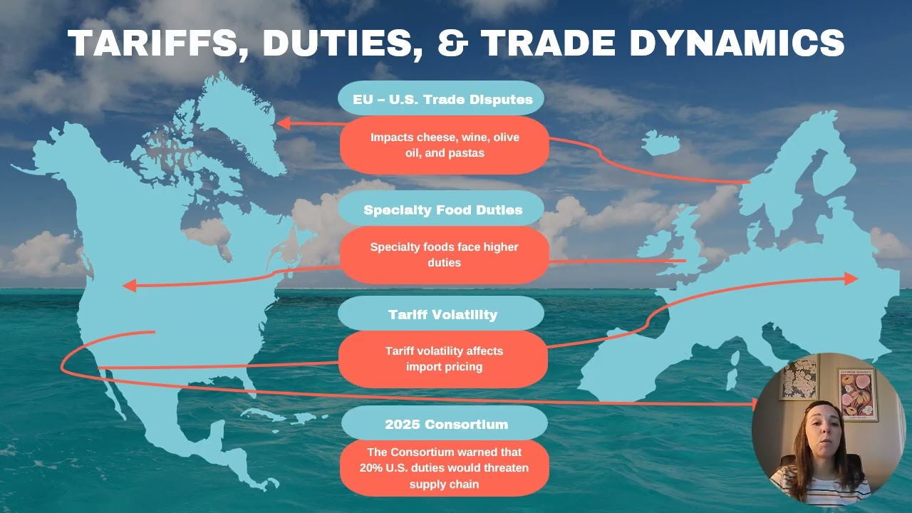 Country Analysis Video Presentation